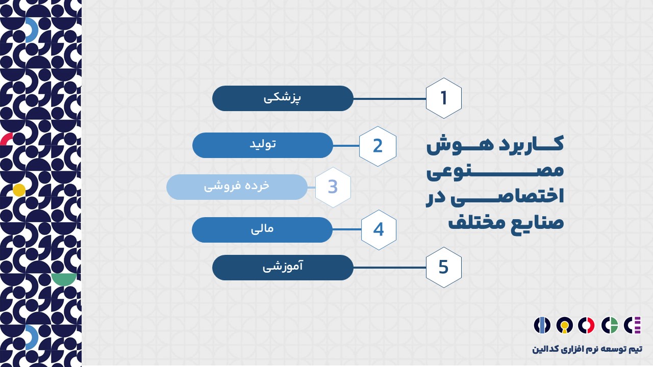 هوش مصنوعی در صنایع مختلف چه کاربردهایی دارد؟